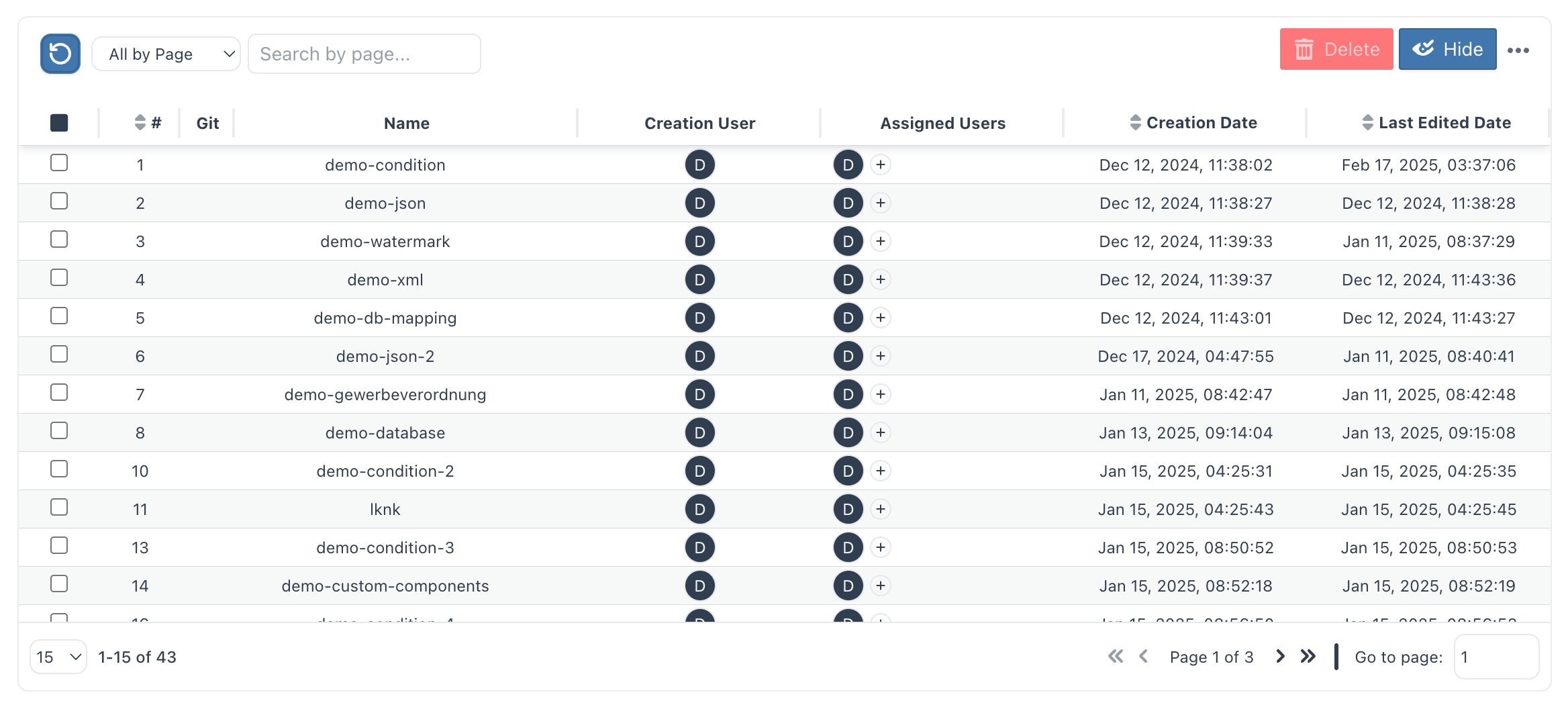 Table Overview