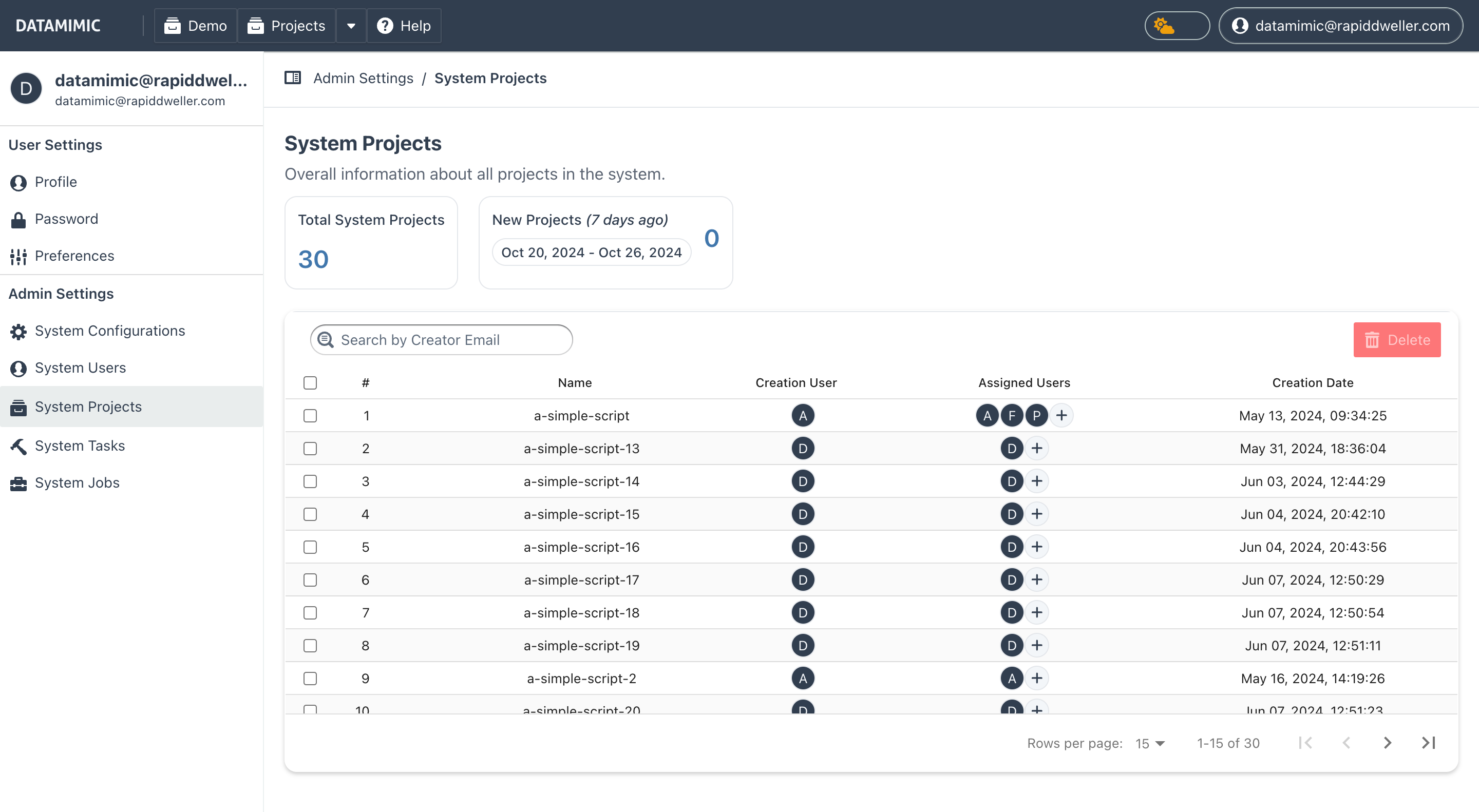 Admin Project Dashboard