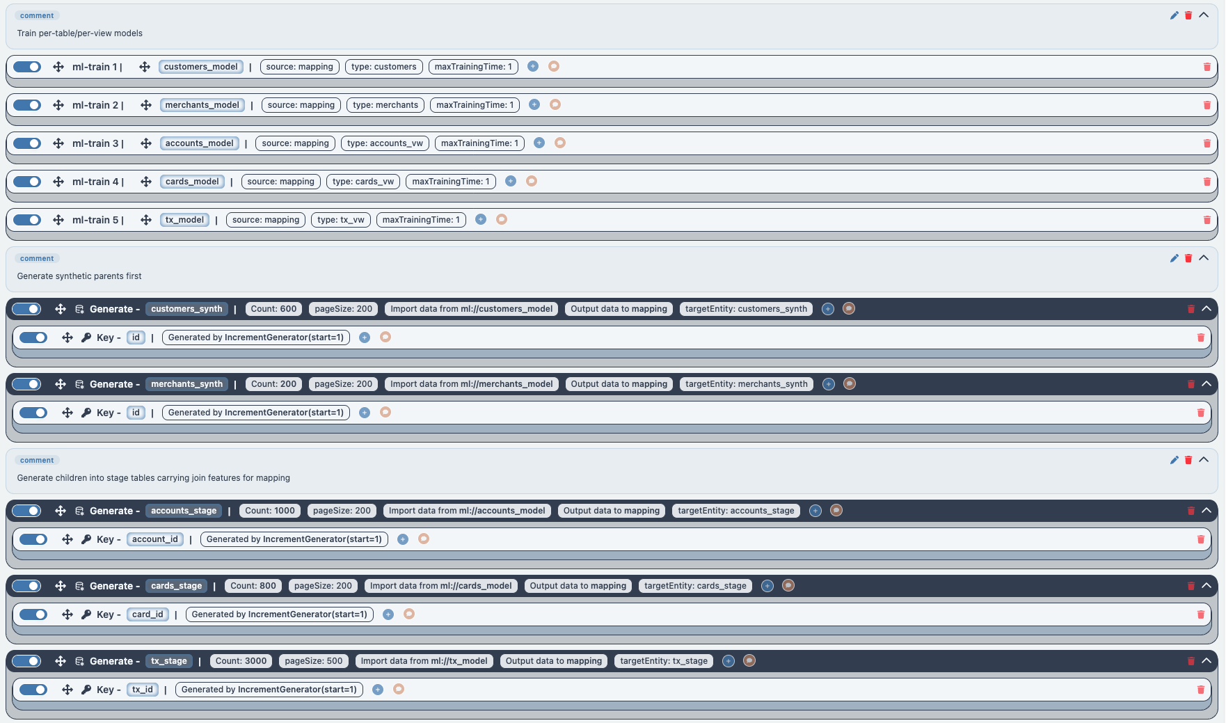 DATAMIMIC-DSL mit ML-Generatoren