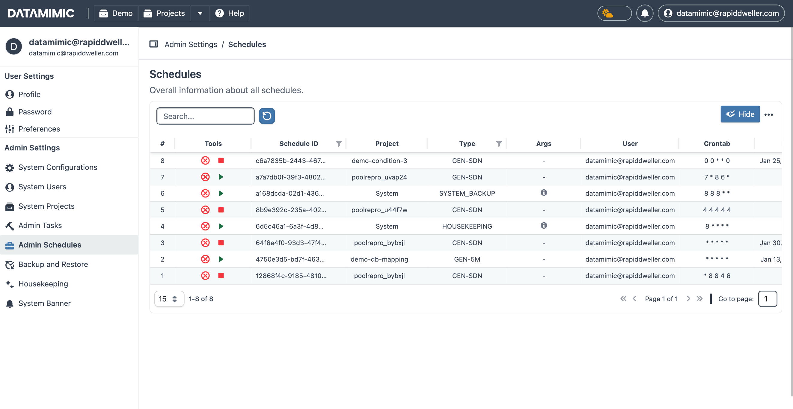 Admin Schedules Dashboard