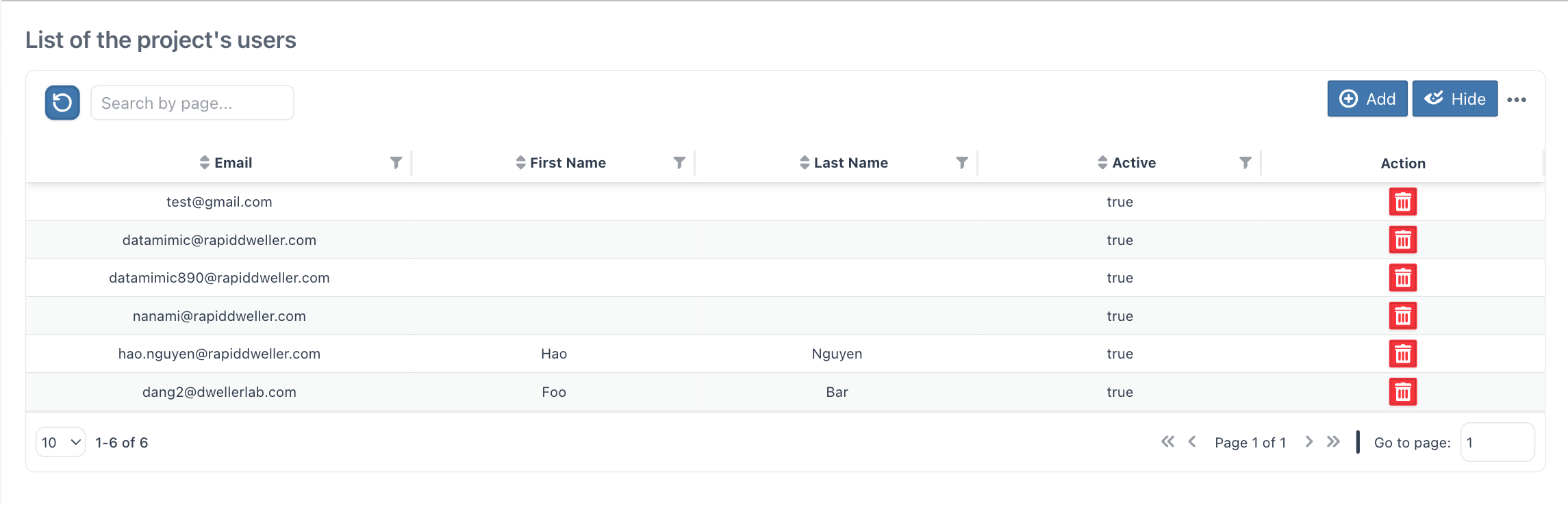 User Management