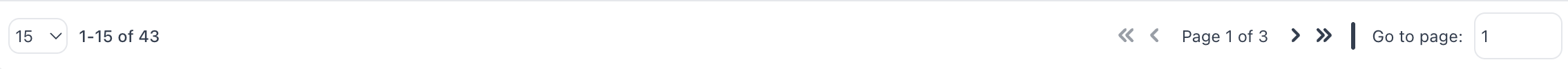 Pagination Bar