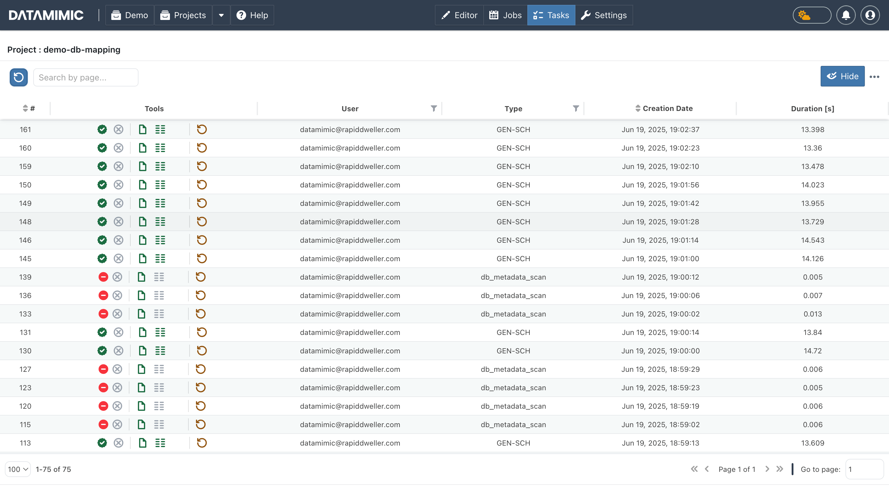 Tasks Overview